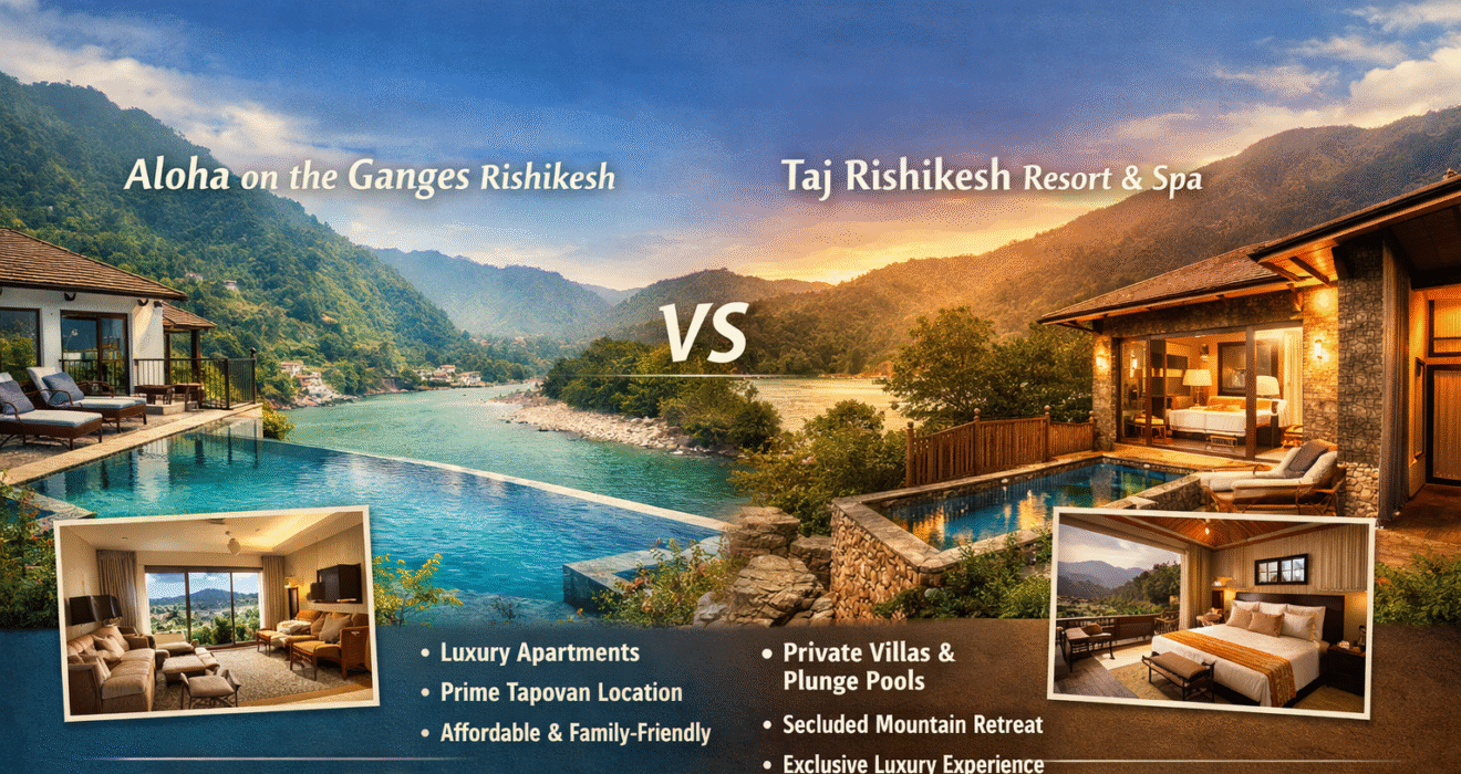 Aloha on the Ganges Rishikesh