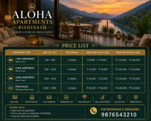 Aloha on the Ganges
